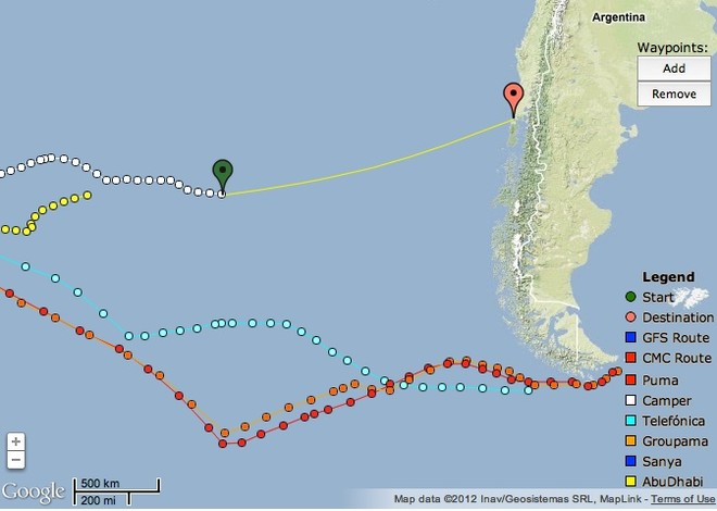 Latest Volvo positions showing Abu Dhabi on a similar course to Camper and heading for Chile © PredictWind.com www.predictwind.com